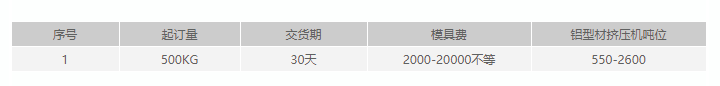 猫咪成人在线视频开模定制要求.png